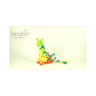 Filmpje binabo chips om de mogelijkheden te laten zien